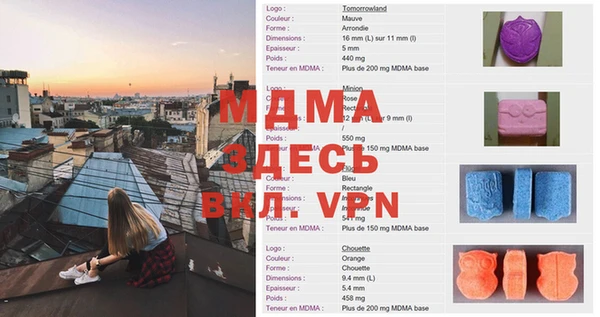 прущий лед Волосово